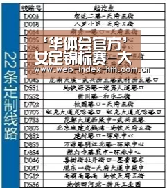 华体会棋牌